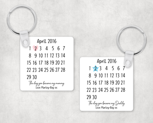 The day you became..Keyring